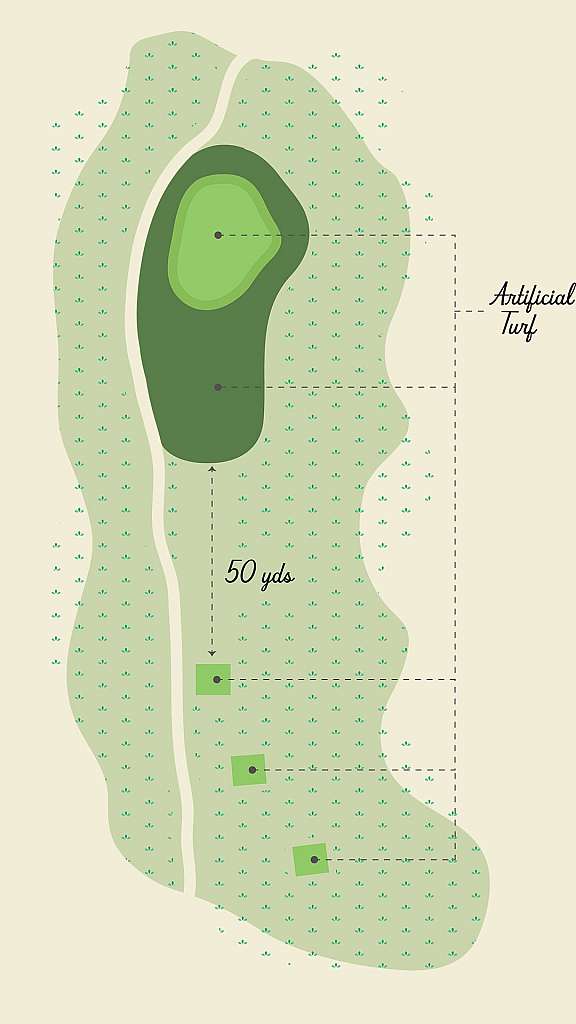 Pr golf illustration artificial explanation portrait